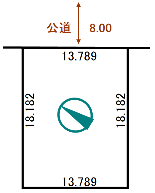図