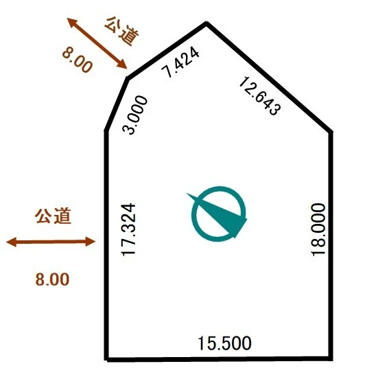 図2