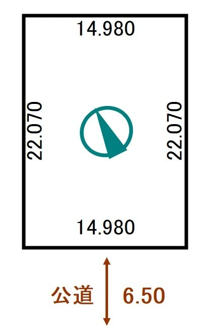 図
