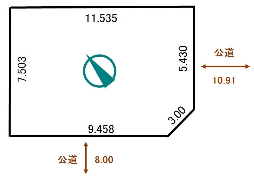 図