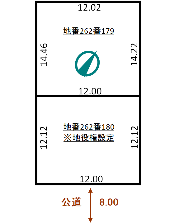 図ver2